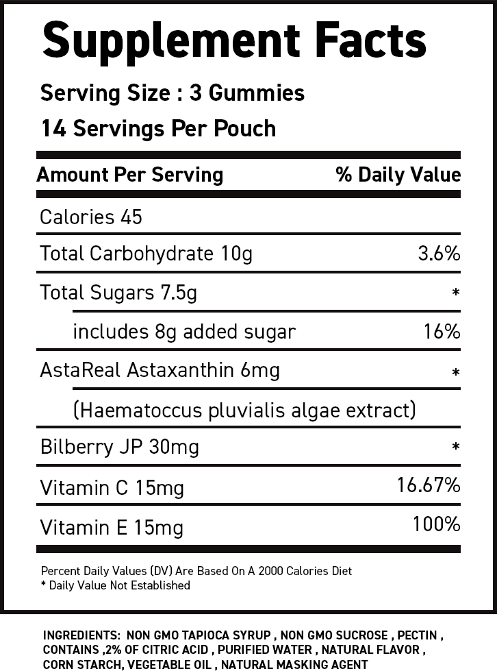 P8 Performance Gummies