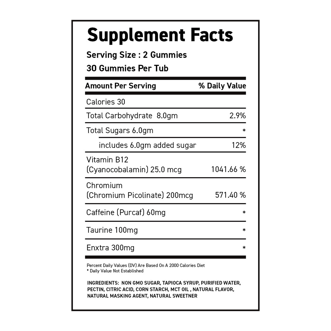 Energy Gummies (BOGO)
