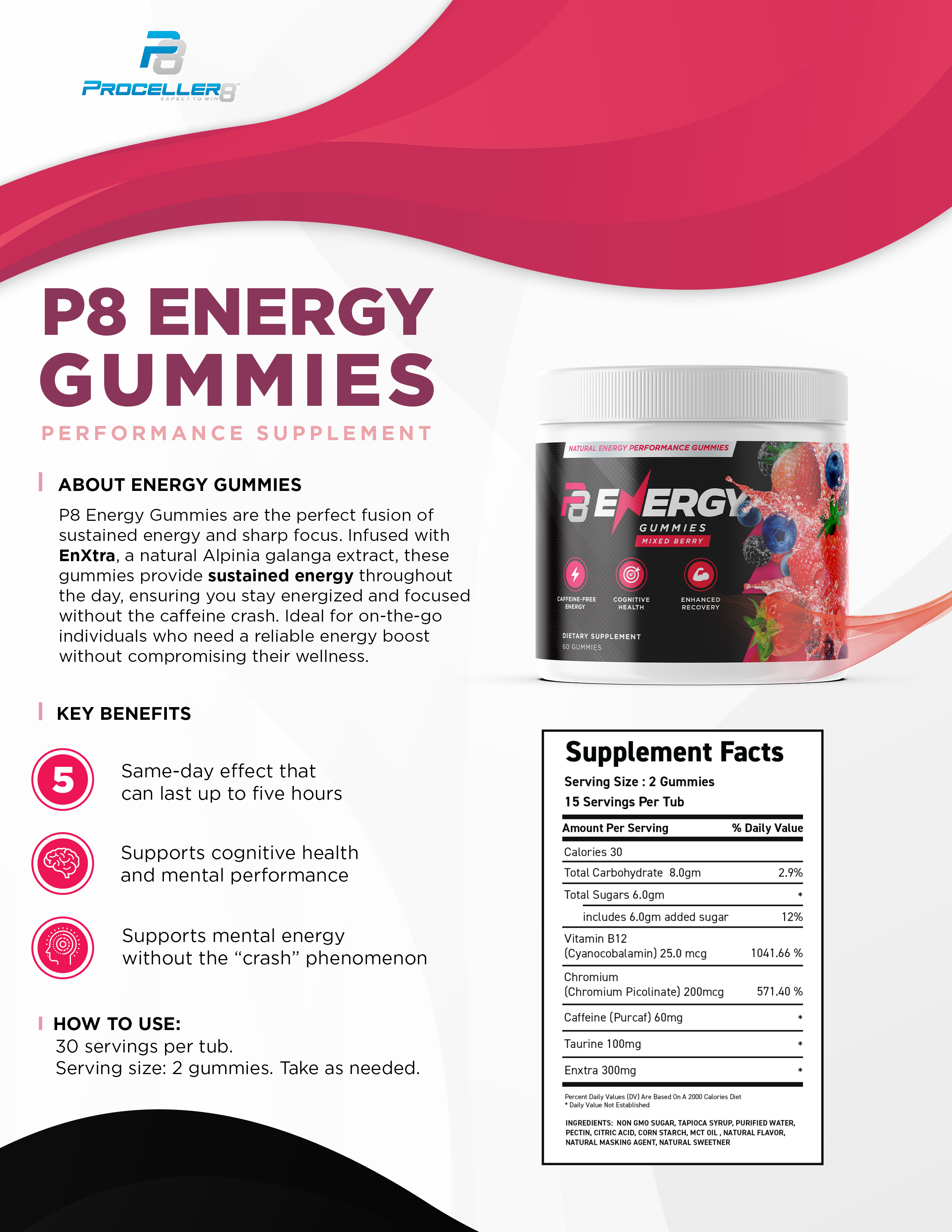 P8 Energy Gummies